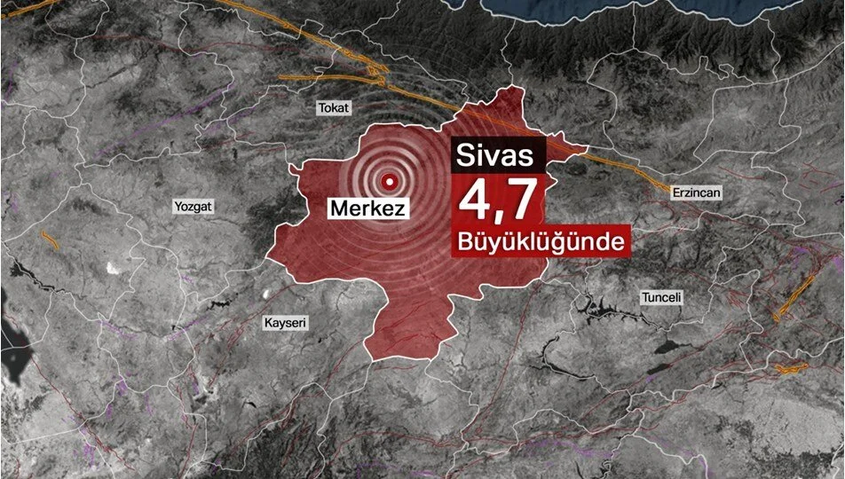 Sivas’ta Deprem Sonrası Okullar Tatil Edildi