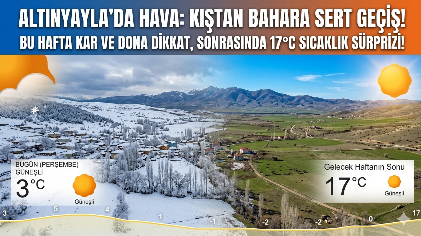 Altınyayla’da Kıştan Bahara Geçiş:  Soğuklar Yerini Güneşe Bırakıyor